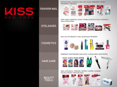 韩彩英代言KISSNEWYORK 魅力卷发学起来
